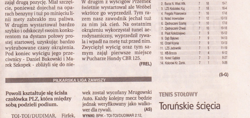 Z pucharem i wicemistrzostwem – Gazeta Pomorska